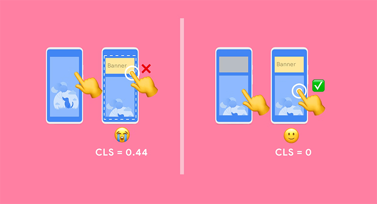 Example of CLS